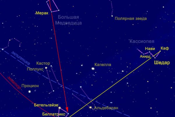 Кракен даркнет маркетплейс