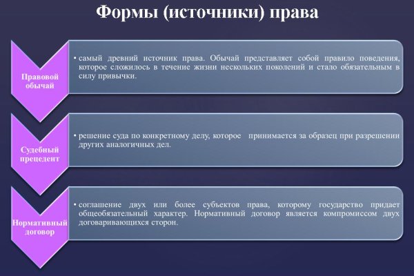 Ссылка на кракен 14ат