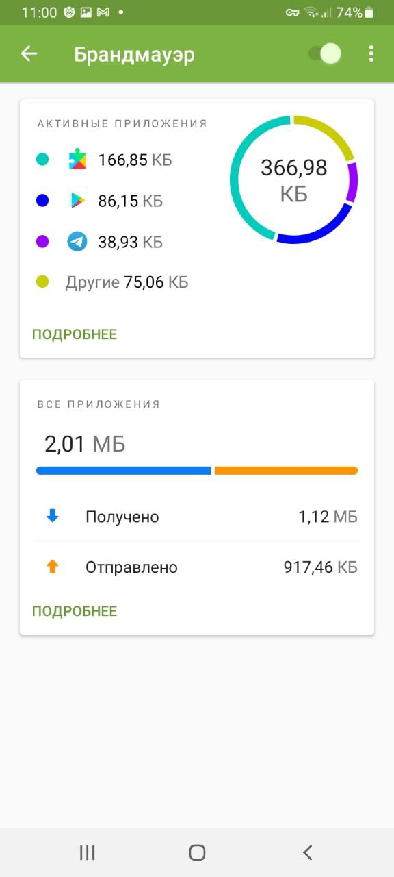 Сайт кракен не работает почему